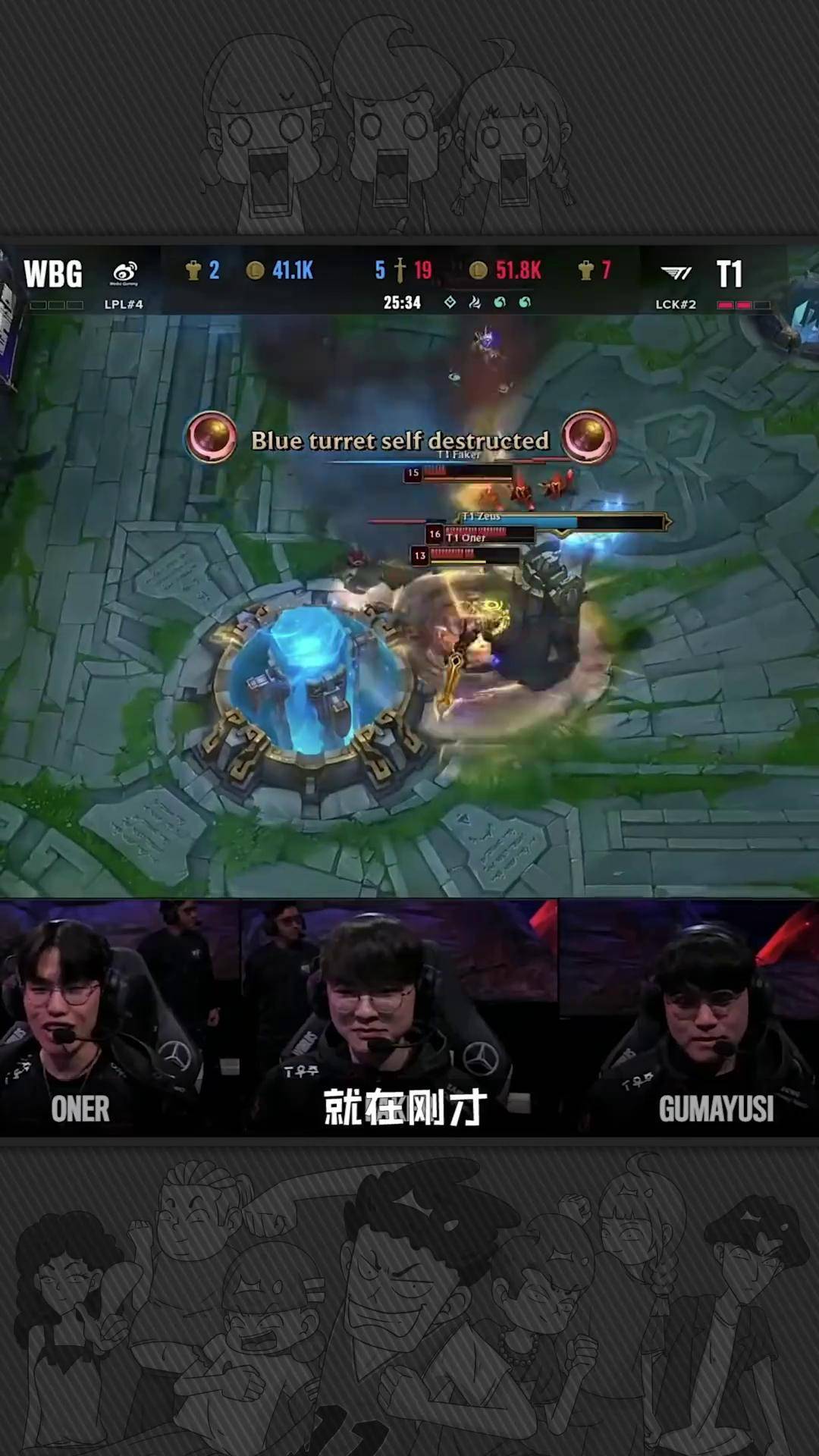 Faker意外战胜塞尔维亚队，持续失利引爆全场！的简单介绍