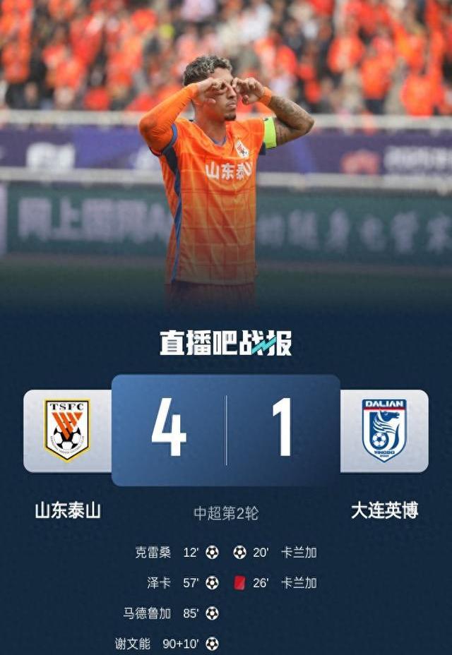 关于集结日突围战来临，山东男篮围绕意大利杯官宣签约，信心回归，球探报告显示潜力的信息